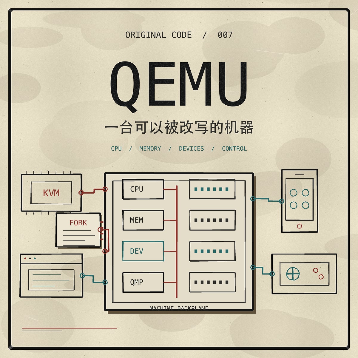《QEMU:一台可以被改写的机器》单集封面