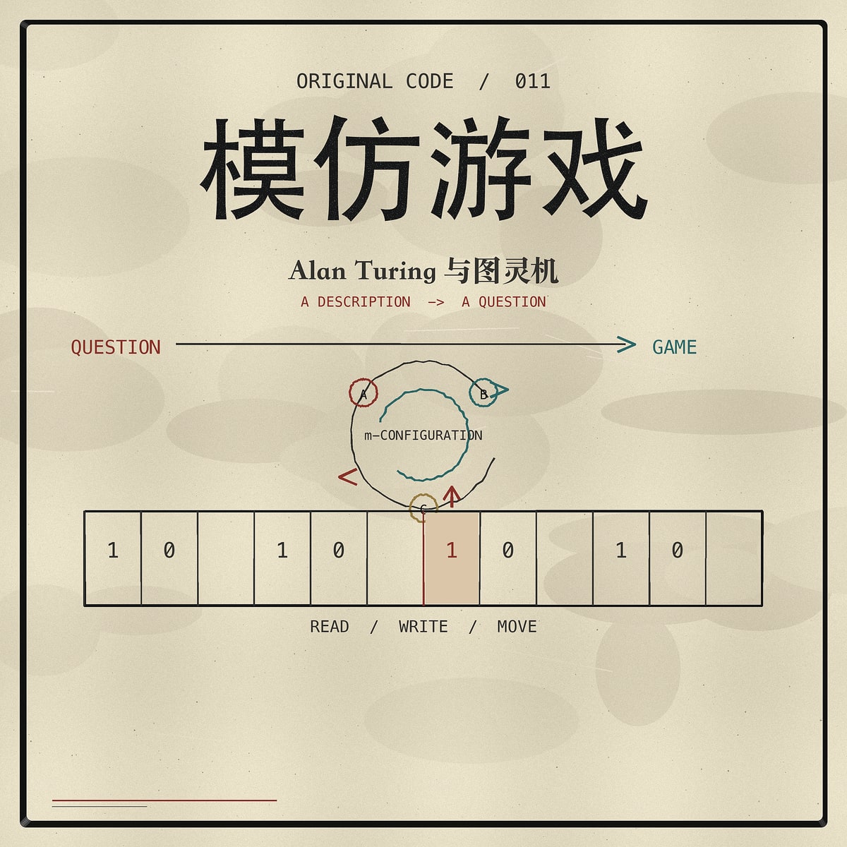 《模仿游戏:Alan Turing 与图灵机》单集封面