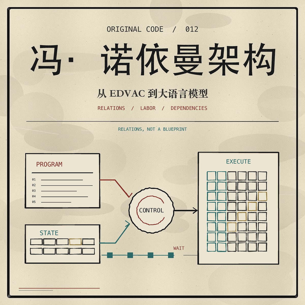 《“冯·诺依曼架构”:从 EDVAC 到大语言模型》单集封面